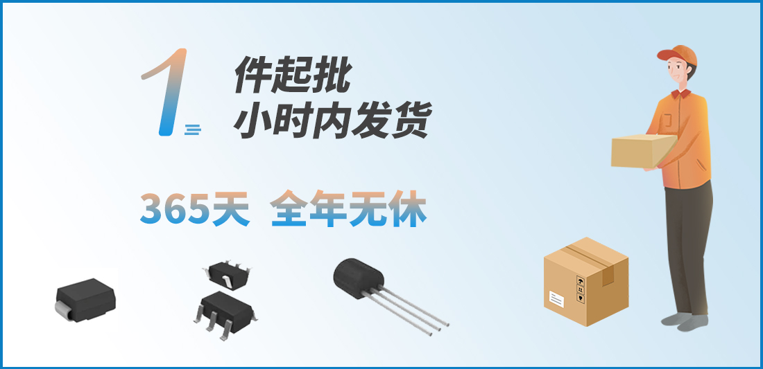1片起售 1小時發貨